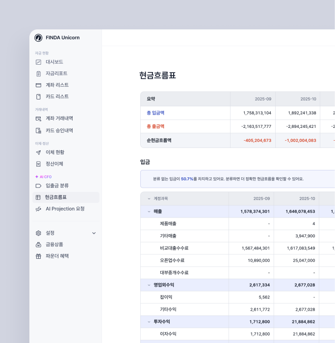 현금흐름표 화면